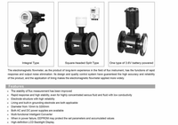 River Susu Micro Flowmeter Elektromagnetik Sensor Liquid Control Magnetik Digital Meter Air