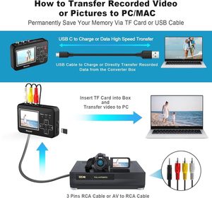 Convertisseur <span class=keywords><strong>Mini</strong></span> <span class=keywords><strong>VHS</strong></span> vers numérique, Dispositif de capture vidéo numérique VCR Hi8, Enregistrement depuis DVD, boîtier TV, caméscope, Adaptateur RCA vers USB - Product Image 5