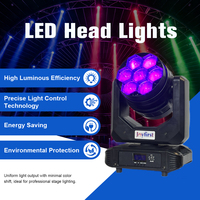 Projecteur LED Wash à Tête Mobile DMX512 7x40W avec Zoom pour Scène, Club, Bar