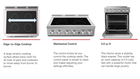 Cuisinière électrique encastrable en acier inoxydable de 30 pouces avec 4 brûleurs, four et grill, plaque vitrocéramique, usage domestique