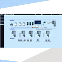 Plataforma de Software Inteligente y Eficiente para Sistemas de Control de Automatización del Agua, Programación PLC, Monitoreo, Control y Análisis de Datos