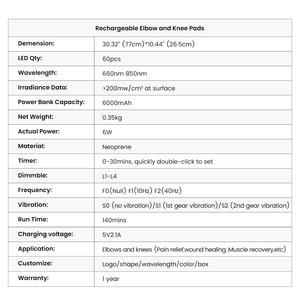 Banque d'alimentation Soulagement de la douleur rotule dispositif de lumière infrarouge lampe de thérapie par la lumière rouge ceinture de thérapie par la lumière rouge pour la beauté - Product Image 6