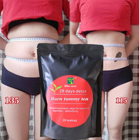 Thé Minceur Ventre Plat à Succès : Cure Détox 28 Jours pour la Perte de Poids, Infusion Minceur à Base de Moringa pour Brûler les Graisses Abdominales, Sachets de Thé Amincissants pour un Corps Affiné