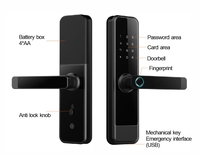 Serrure de porte intelligente en aluminium TYSH avec application Tuya et déverrouillage par empreinte digitale, mot de passe, carte-clé Wi-Fi pour la sécurité des appartements/chambres