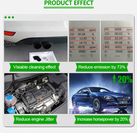 Máquina Decarbonizadora Automotriz SH-P-1500, Sistema de Limpieza de Motor con Oxihidrógeno HHO para Eliminación Profesional de Carbono