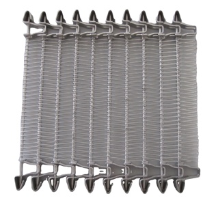 Dây Đai Thép Không Gỉ Hệ Thống Đóng Băng Đa Lưu Lượng Dây Đai Lưới Cho Tủ Đông - Product Image 2