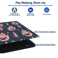 Table de Mahjong de Luxe Personnalisée 82,5x82,5 cm, 3 mm d'épaisseur, en Microfibre et Caoutchouc Naturel, Antidérapante, Anti-bruit, Écologique et Durable pour 4 Joueurs