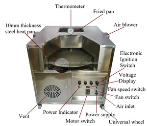 <span class=keywords><strong>Machine</strong></span> de cuisson industrielle, four à <span class=keywords><strong>pain</strong></span>, rotti, arabe - Product Image 3