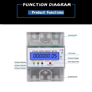 Jinqiao dts555 OEM ba pha bốn dây thông minh Power <span class=keywords><strong>Meter</strong></span> <span class=keywords><strong>LCD</strong></span> hiển thị kỹ thuật số kWh <span class=keywords><strong>Meter</strong></span> 4 Modules Din Rail đèn nền 50/60Hz CE - Product Image 3