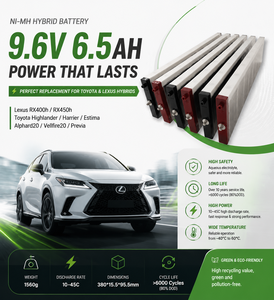 Baterías <span class=keywords><strong>de</strong></span> Coche NiMH <span class=keywords><strong>de</strong></span> 9.6V 6.5Ah al por Mayor, Paquete <span class=keywords><strong>de</strong></span> Baterías <span class=keywords><strong>de</strong></span> Repuesto para Vehículos Híbridos, Alta Capacidad, Duraderas, Potencia Confiable - Product Image 1