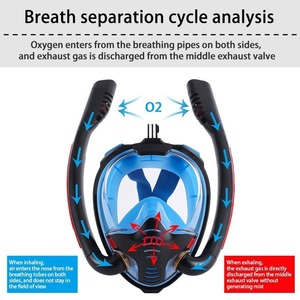 Snorkel Mask Full Face Dry Top With Tempered Glass Lens For Snorkeling Water Sports Adult Use - Product Image 4