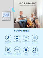 Nueva llegada bobina de ventilador programable Fcu Tuya Wifi habitación inteligente hogar aire acondicionado 24V Rs485 Modbus termostato