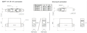เครื่องวัดอัตราการไหล RKS 0-50 SLPM ความแม่นยำ 1.5% หน้าจอ LCD ช่องสัญญาณ RS485 เครื่องวัดอัตราการไหลของก๊าซแบบมวล OEM พลาสติก - Product Image 2