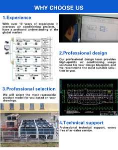 工業用製造インバータ100kW屋上空調システム<span class=keywords><strong>HVAC</strong></span> 28トン屋上空調ユニット - Product Image 6