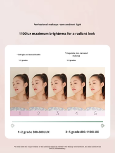 Miroir de Maquillage de Bureau Intelligent <span class=keywords><strong>DOCO</strong></span> avec Éclairage LED et Lumière d'Appoint - Miroir Lumineux pour la Beauté et le Maquillage DM001 - Product Image 2