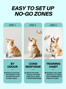 Xuyên biên giới Pet no-Zone <span class=keywords><strong>Cat</strong></span> Repellent răn đe inducement phun ngăn chặn mèo đi tiểu ở khắp mọi nơi PET làm sạch - Product Image 6