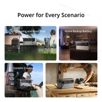2026 DJI Power Auro 2000 Elite 2000W Güneş Enerjili Jeneratör 2016Wh LiFePO4 Karavan Kampçılığı Şebeke Dışı Acil Durum Ev Yedeklemesi Toplu
