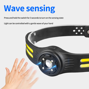 <span class=keywords><strong>Lampe</strong></span> <span class=keywords><strong>frontale</strong></span> LED lumineuse avec bandeau réglable, design ultra léger et réfléchissant pour la course matinale et le <span class=keywords><strong>jogging</strong></span> nocturne - Product Image 4