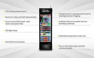 ماكينة بيع ذاتي ذكية HAHA 360 AI Grab Go مع نظام الدفع بالبطاقة الائتمانية ورمز QR، اتصال 4G وواي فاي، مراقبة عن بعد للمكاتب والمدارس وصالات الرياضة - Product Image 4