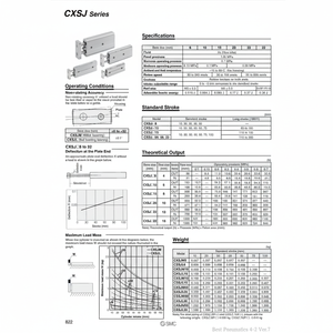 SMC Pneumatics Cylindre à double tige CXSJM20-30 Pièces pneumatiques - Product Image 1