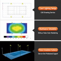 Iluminación LED de 200W para Canchas de Pickleball, Luz Deportiva Antideslumbrante para Canchas de Tenis y Campos de Cricket