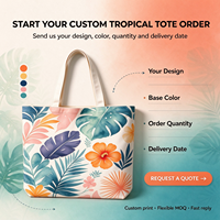 Sac fourre-tout en toile unie de taille moyenne, réutilisable en coton avec logo personnalisé, pliable, portable, pour le rangement, le pique-nique, le camping, sac fourre-tout personnalisé avec logo