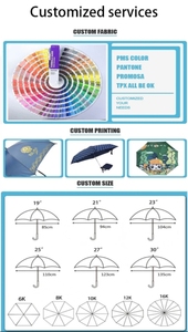 YS-7009 Nhà Máy Nhà Cung Cấp Chất Lượng Cao Kích Thước Lớn 30 Inch Tự Động Mở Windproof Biểu Tượng Tùy Chỉnh Quà Tặng Phong Cách Cổ Điển Golf <span class=keywords><strong>Umbrella</strong></span> - Product Image 6