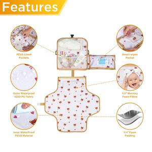 Échantillon gratuit, tapis à langer imperméable et facile à essuyer, nouveau siège bébé avec rangement pratique dans les sacs à langer - Product Image 4