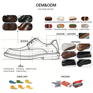 OEM Custom Glossy Cowhide Leather Men's Square Toe Breathable Anti-Slip Lace-Up Formal Derby Business Casual Wedding <b>Shoes</b> - Product Image 4