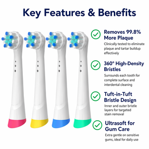 Cabezales de Repuesto OEM Compatibles con el <span class=keywords><strong>Cepillo</strong></span> de Dientes Eléctrico <span class=keywords><strong>Oral</strong></span>-<span class=keywords><strong>B</strong></span> Serie IO, Cerdas Suaves para el Cuidado de Encías Sensibles - Product Image 2