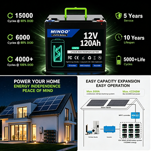 סוללת ליתיום LiFePO4 <span class=keywords><strong>12V</strong></span> ניתנת לחיבור סדרתי-מקבילי 30Ah-120Ah בעלת מחזור עמוק למערכת סולארית לא מקושרת לרשת, קרוואן, יאכטה - Product Image 2