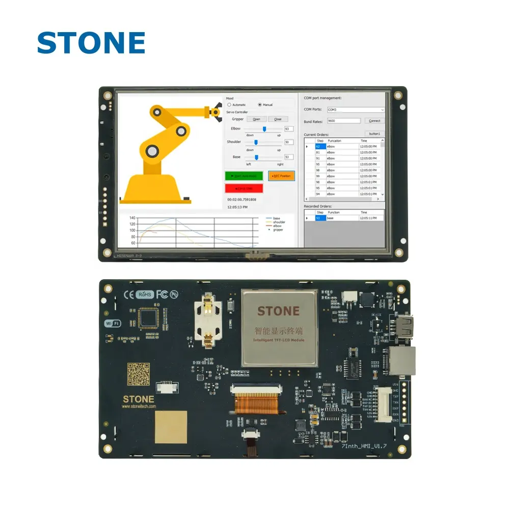 産業用HMI用のSTONE7インチUSBおよびUARTR232ポートTFTLCDディスプレイ