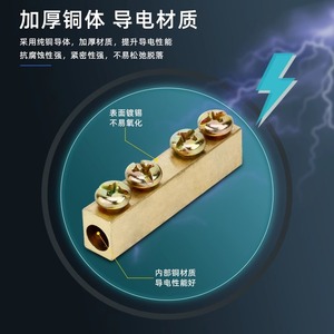 S Type High <b>Power</b> Splitter Connector 1 Inlet 1 Outlet 1-50mm PC Fireproof Material <b>Plug</b> In Terminal Block - Product Image 3