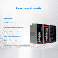 Ethernet Industrial Gigabit Montado en Riel DIN de 5/8 Puertos, 1000m, Soporte VLAN, SNMP-CLI, Entrada de Doble Alimentación, Funcionamiento en Amplio Rango de Temperatura