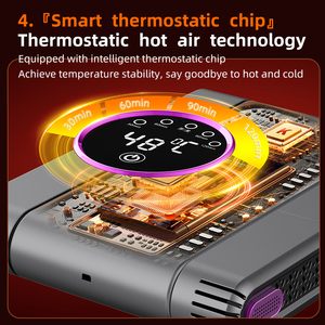 Sèche-chaussures électrique intelligent pliable à quatre tiges chauffantes à température constante pour l'hiver - Product Image 6