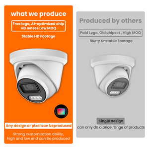 Ngoài trời không thấm nước <span class=keywords><strong>IP</strong></span> 66 <span class=keywords><strong>Camera</strong></span> An Ninh 8MP 4k PoE đầy màu sắc tầm nhìn ban đêm hai chiều âm thanh tháp pháo CCTV CMOS chu vi phát hiện - Product Image 3