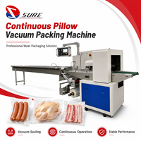 Machine d'emballage automatique sous vide pour viande, saucisses, poulet, bœuf, bacon, steak, machine d'emballage flow pack