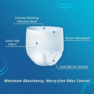 Sous-vêtements de protection pour adultes, culottes absorbantes pour adultes et personnes âgées, anti-fuites, haute absorption, culottes jetables. - Product Image 4