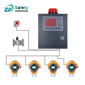 Công nghiệp nổ Độc không gian hạn chế <span class=keywords><strong>CO2</strong></span> Carbon Dioxide 4 trong 1 multigas cố định Gas Detector - Product Image 2