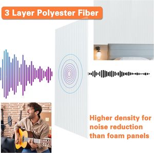 Pannelli Fonoassorbenti 3D in Fibra di Poliestere, Moderni, Leggeri e Durevoli, Personalizzabili in Colore e Dimensioni, per Soggiorno e TV - Product Image 5