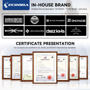 รอกตกป<span class=keywords><strong>ล</strong></span>า ECOODA ERF 1500 พร้อมตัวนับสาย  แรงต้าน <span class=keywords><strong>8</strong></span>กก. 12กก. 15กก. รอกแบบ Overhead ขายส่งรอกตกป<span class=keywords><strong>ล</strong></span>า - Product Image 6