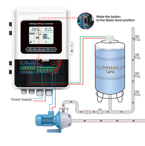 Controlador <span class=keywords><strong>de</strong></span> Bomba <span class=keywords><strong>de</strong></span> <span class=keywords><strong>Agua</strong></span> Automática Monofásico JNN 20Y-CBB 220V 2.2kW con Pantalla LCD, Temporizador <span class=keywords><strong>de</strong></span> Protección y Capacitor <span class=keywords><strong>de</strong></span> 70uF - Product Image 5