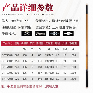 คันเบ็ดตกปลาแบบยืดหดได้ Guangwei Zhushan X8 ขนาด 5 เมตร ทำจากคาร์บอนไฟเบอร์ น้ำหนักเบา แอคชั่นเร็วปานกลาง สำหรับตกปลาในน้ำจืด - Product Image 1