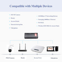 OEM/ODM EN-PSE30TG/PSE802G 30w PoE injektor daya IEEE802.3at Af 30W Gigabit POE injektor