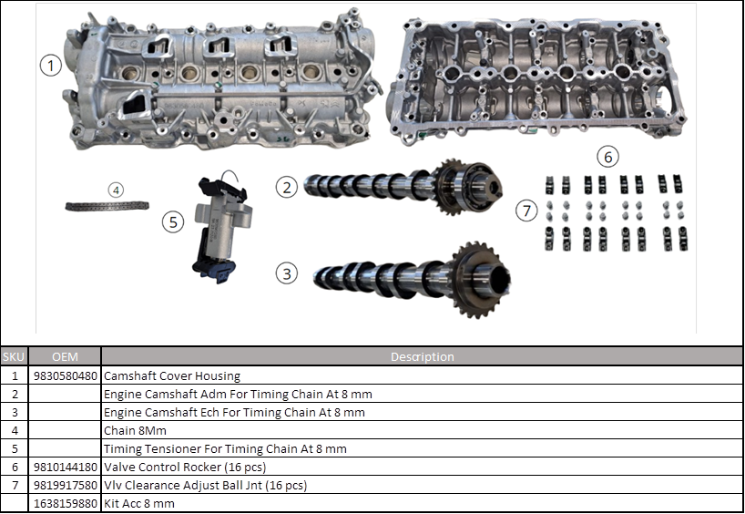 !''ページ 9830580480 - Peugeot DV5 1.5 Cam Cover Kit for Repair/replace