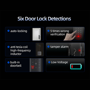 Bán dẫn ai học Bluetooth sinh trắc học vân tay thẻ mã không dây sinh trắc học double side an ninh kỹ thuật số Ổ khóa cửa - Product Image 5