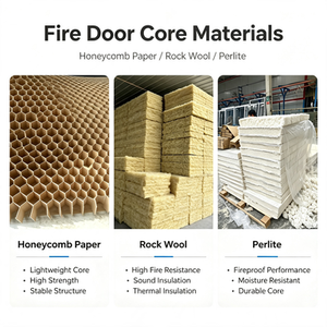 Puerta de Seguridad Contra Incendios de Fabricación Estadounidense, Resistente al Fuego de 1 a 3 Horas, Puerta Cortafuegos UL para Pasillos Exteriores, Puerta de Salida de Emergencia - Product Image 3