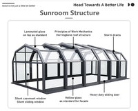 Nouvelle conception de maison mobile bioclimatique résistante au vent avec toit rétractable, gazebo LED, patio, jardin, cour arrière, véranda d'été, salle de fête