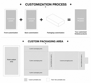Gioco <span class=keywords><strong>di</strong></span> carte con <span class=keywords><strong>domande</strong></span> per conversazioni profonde, personalizzabile con stampa, per coppie e serate in famiglia - Product Image 5