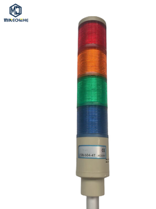 คอนโทรลเลอร์ PLC เซ็นเซอร์ HMI หน้าจอสัมผัส ยี่ห้อใหม่แกะกล่อง ของแท้ GT1450-QLBDE - Product Image 1